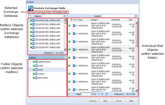 Restore Exchange Mails dialog with details about the fields.