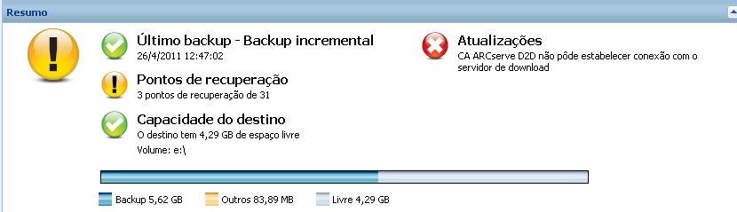 Página inicial - Visão geral dos status de backup