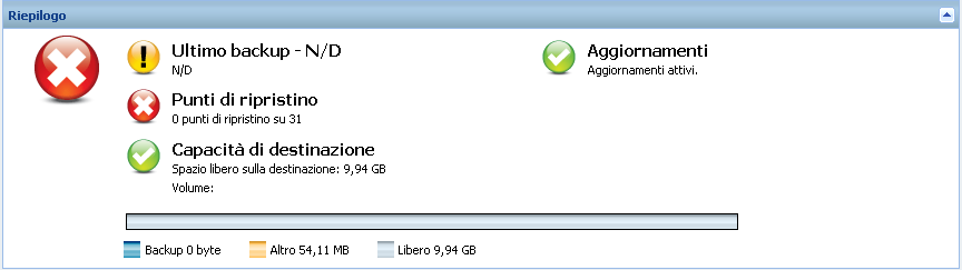 Pagina principale - Panoramica stato di backup