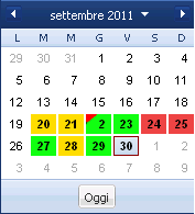 Calendario - Punto di ripristino
