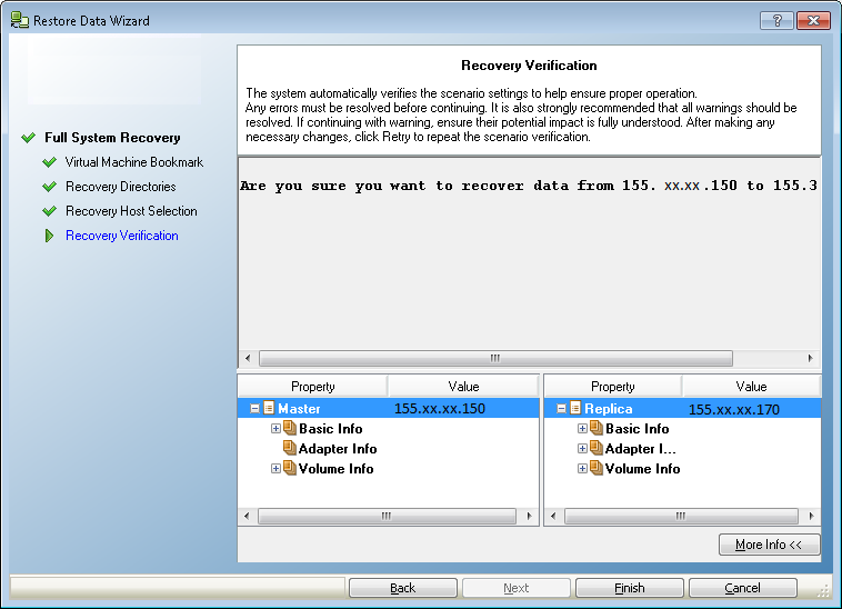 recovery verification