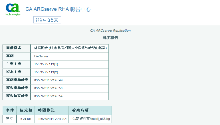 RHA 報告同步頁面