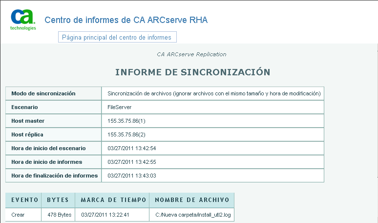 Página de sincronización de informes de RHA