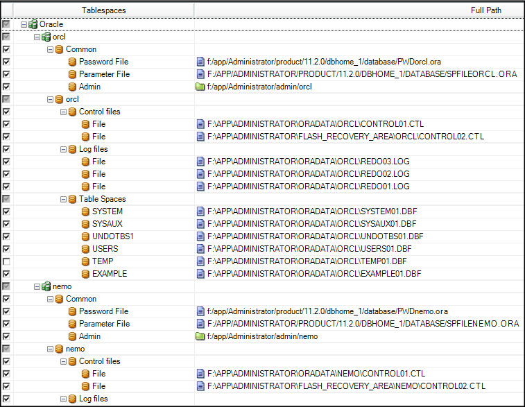 Oracle tablespaces