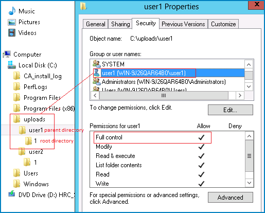 permissions