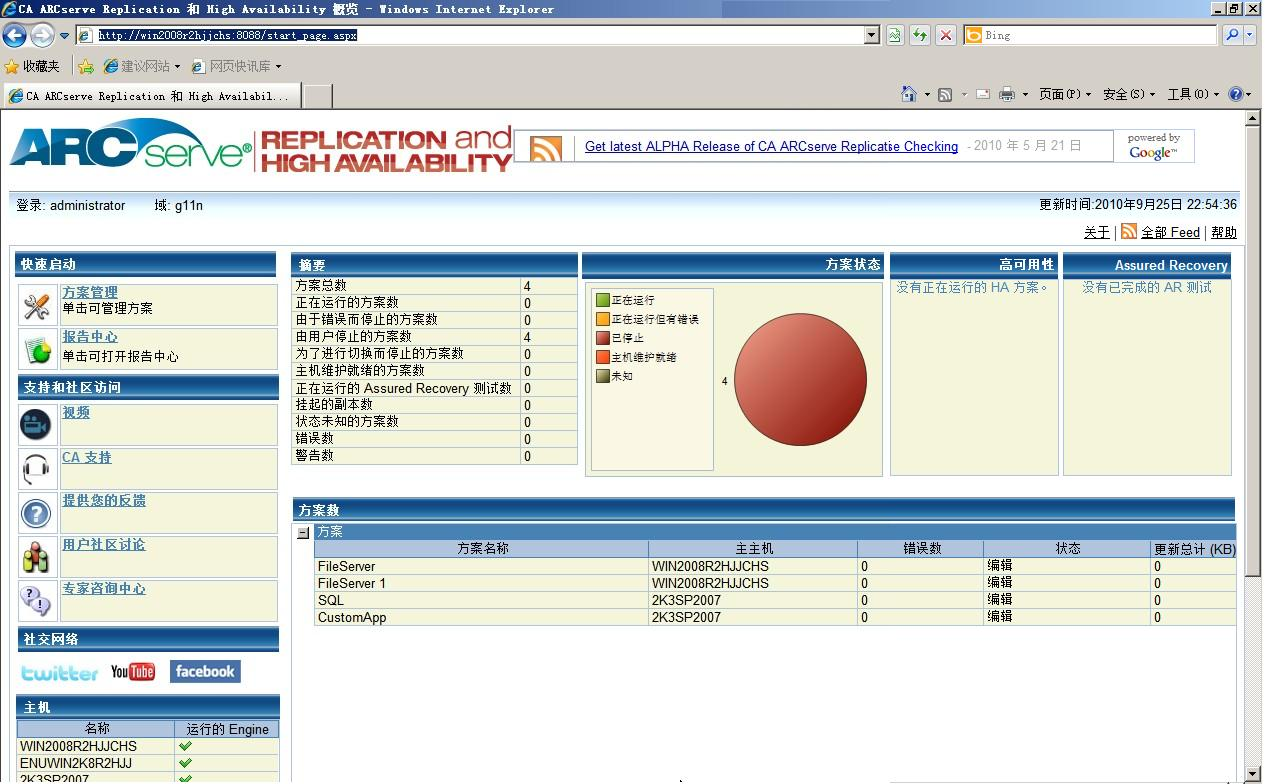 CA ARCserve RHA 概览页面