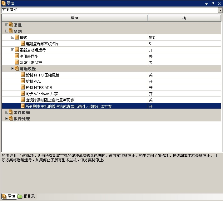 当副本磁盘或缓冲池已满时停止方案