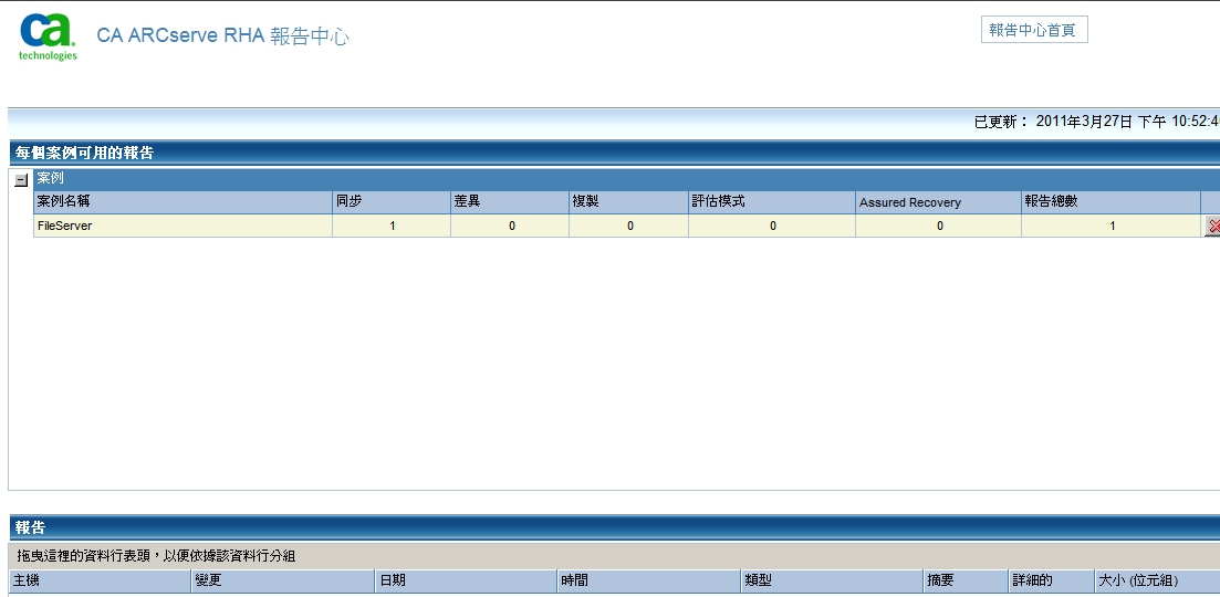 顯示 Exchange 案例的報告中心