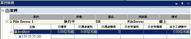 透過案例檢視中的 GUI 啟動案例