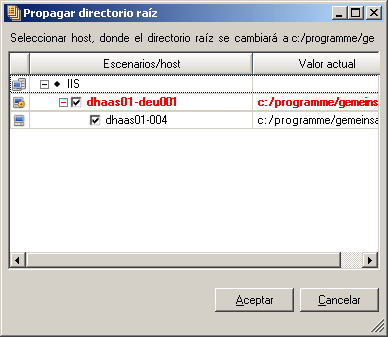 Propagación a directorios raíces