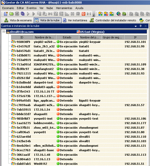 RHA Cloud View Panel_Left Pane showing AWS accounts and instances