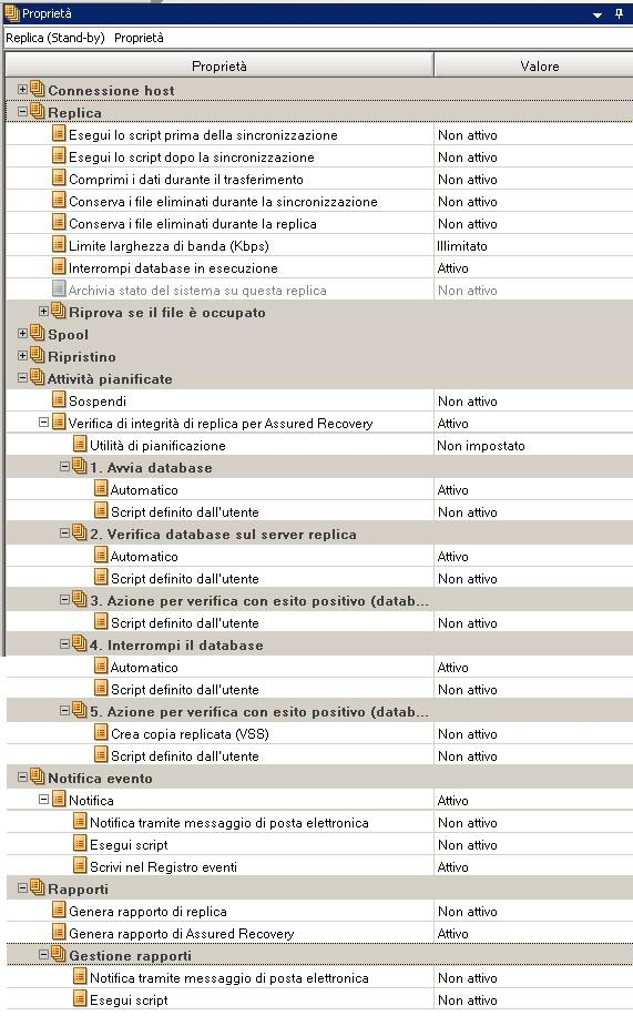 proprietà con script attivi