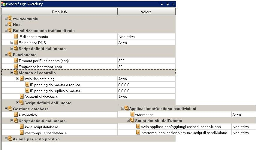 Proprietà High Availability con script attivi