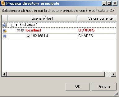 Propagazione delle directory principali
