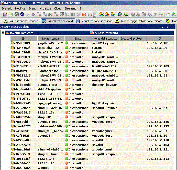 Pannello sinistro Visualizzazione cloud RHA contenente account e istanze AWS