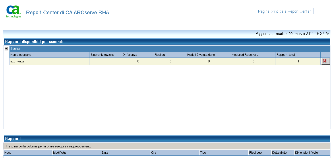 Report center per la visualizzazione dello scenario Exchange