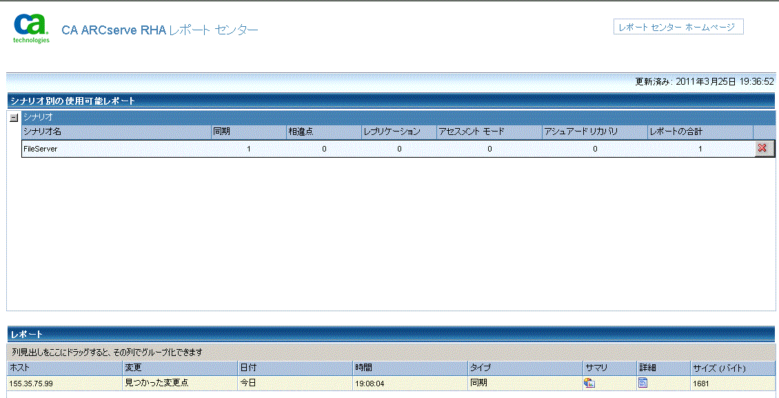 Exchange シナリオを表示するレポート センター