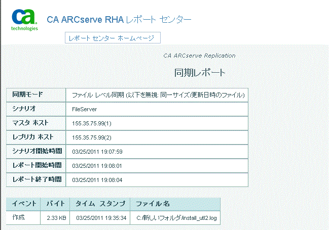 RHA レポート同期ページ