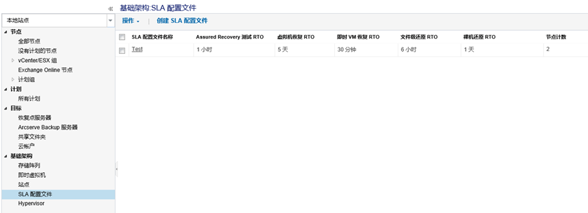 建立 SLA 設定檔步驟 3