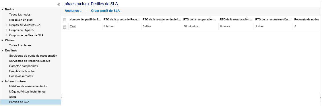 Creación de un perfil de acuerdo de nivel de servicio: Paso 3