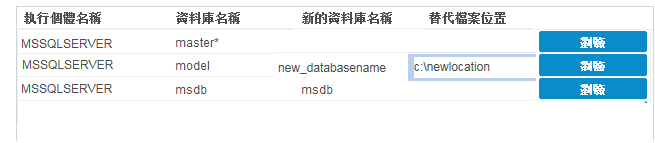 應用程式復原 - SQL 9 還原至替代位置 - 執行個體