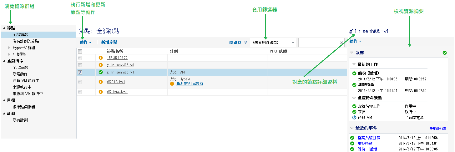 資源索引標籤