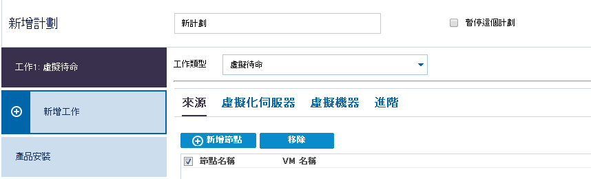 RHA 節點的虛擬待命