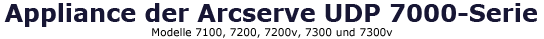 ARCserve UDP 7000 Series 7400-7600v