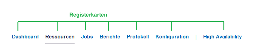 Registerkarten