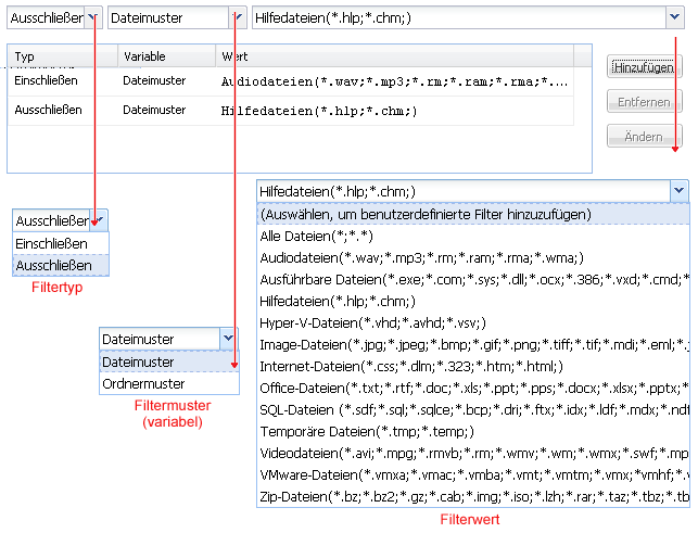 Quellfilter-Drop-down-Menüs