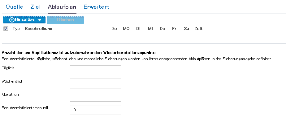 Wiederholungsablaufplan