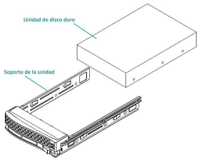 7300v: panel delantero