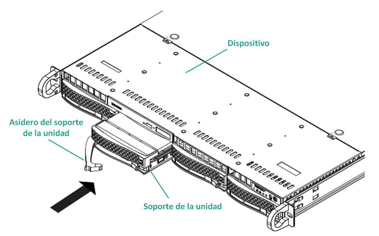 7300v: panel delantero