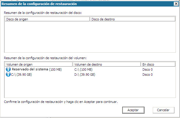Reconstrucción completa - Cuadro de diálogo Resumen de la configuración de restauración.