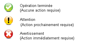 Descriptions de l'icône Action