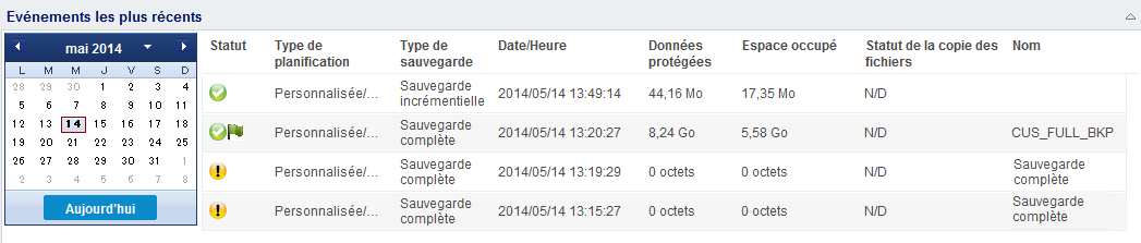 Page d'accueil - Récapitulatif de l'historique de sauvegarde