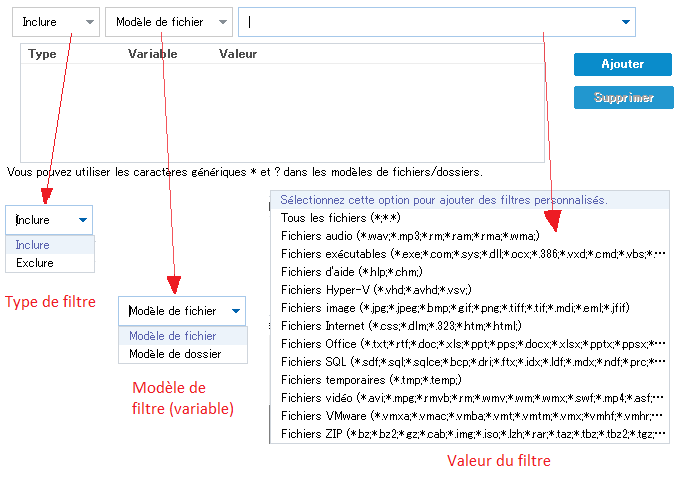 Listes déroulantes de filtres de source