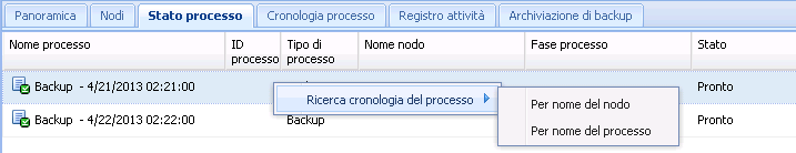 Menu di scelta rapida per la scheda Stato processo