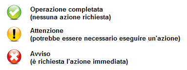 Descrizioni icona Azione