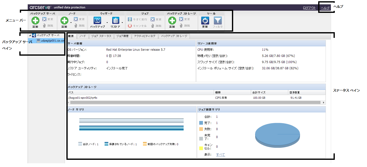 Linux エージェント UI