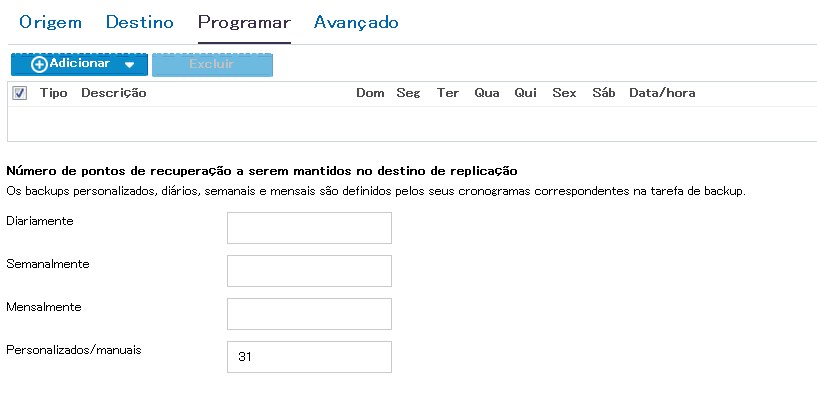 Programação de repetição