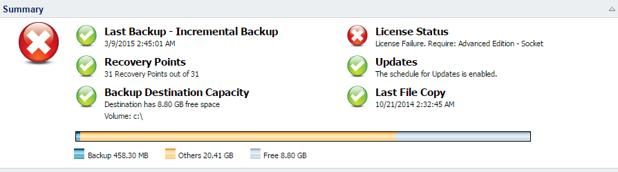Home Page - Backup Status Overview
