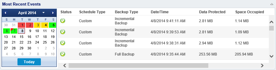 Home Page - Backup History Summary