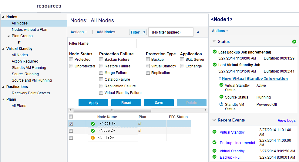 Node Management