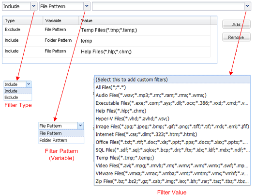 Source Filter Dropdowns