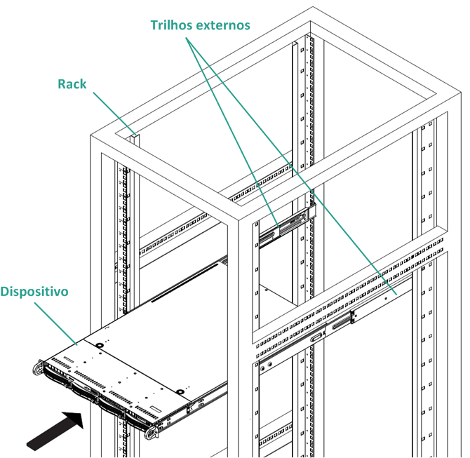 Instalação – trilho-rack 2