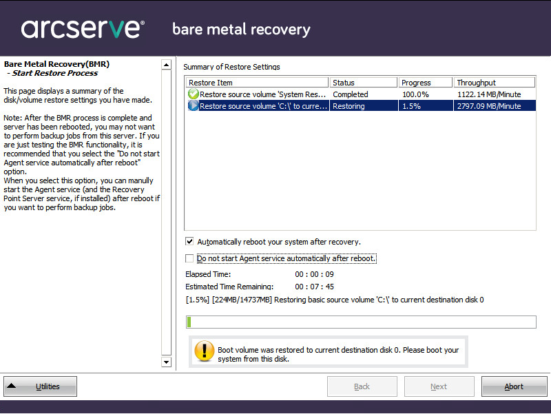 Bare Metal Recovery - Start the Restore Process dialog.