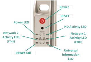 Arcserve UDP Appliance Front Power 7400-7600v