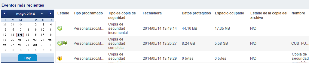 Página principal - Resumen del historial de copia de seguridad