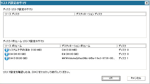 ベア メタル復旧 - ［リストア設定のサマリ］ダイアログ ボックス